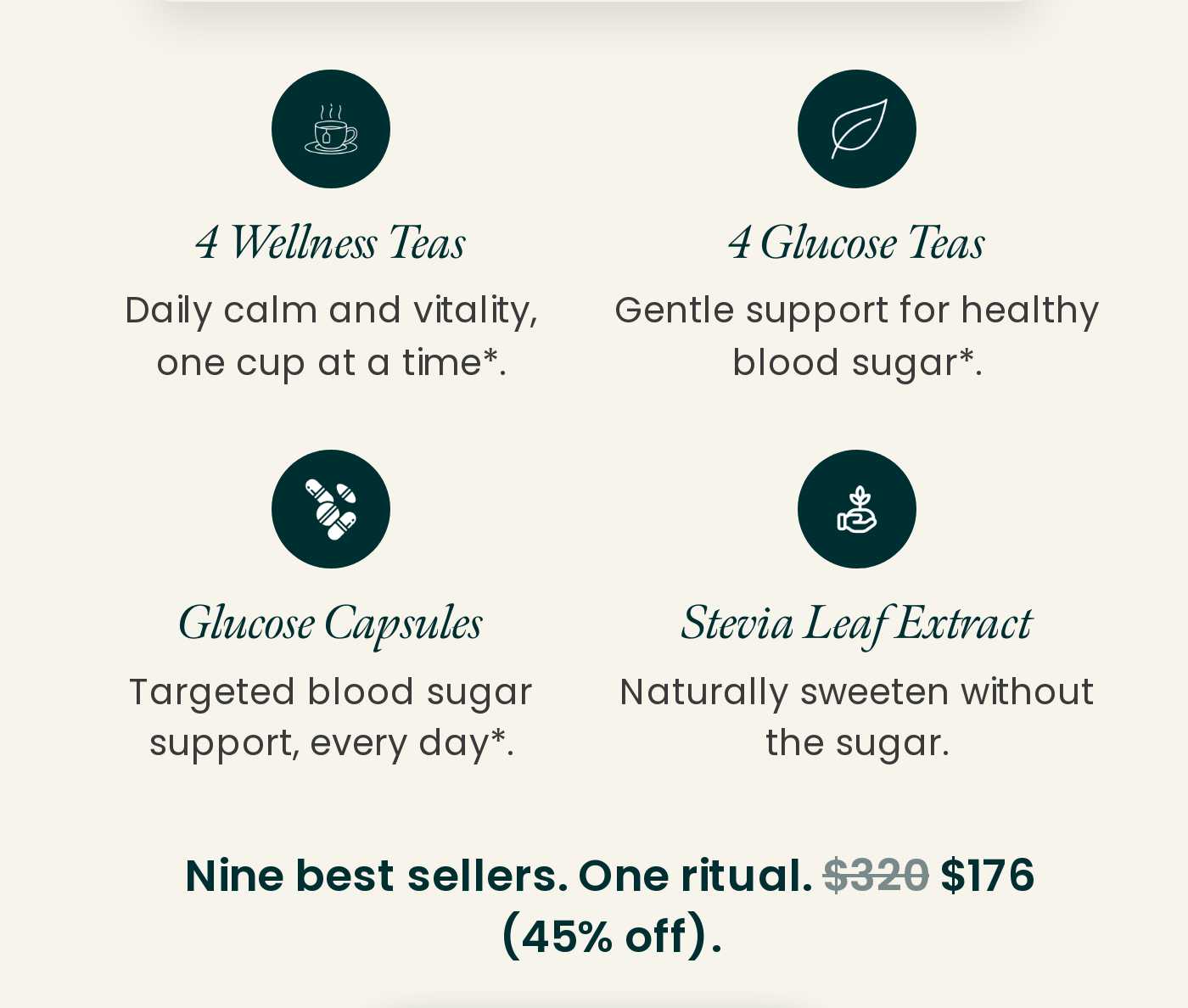 Bundle contents: 4 Wellness Teas, 4 Glucose Teas, Glucose Capsules, Stevia Leaf Extract. Nine best sellers. One ritual. Was $