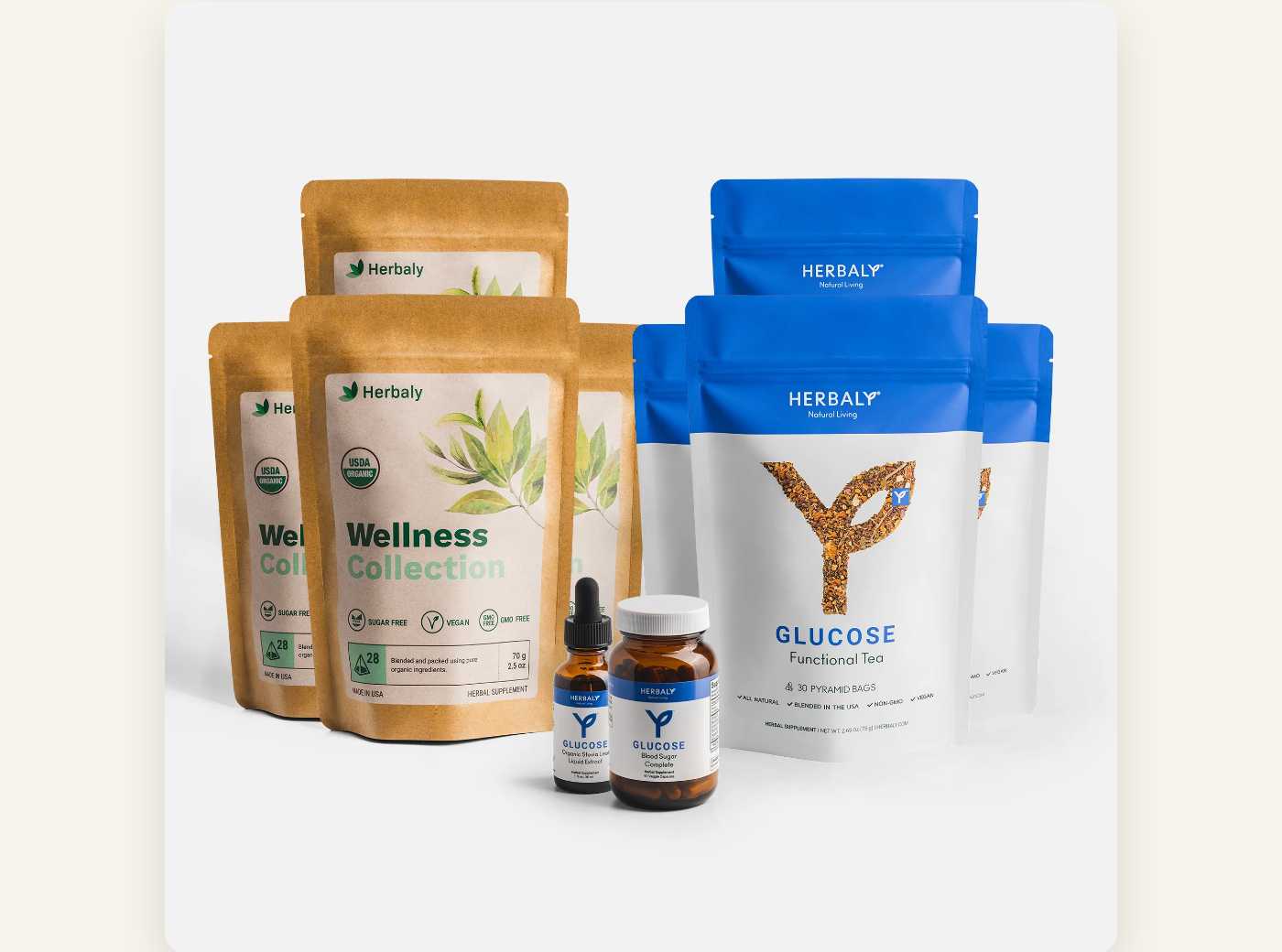 Herbaly Best Sellers Bundle products: Wellness Collection teas, Glucose Functional teas, Glucose capsules, and Stevia extract